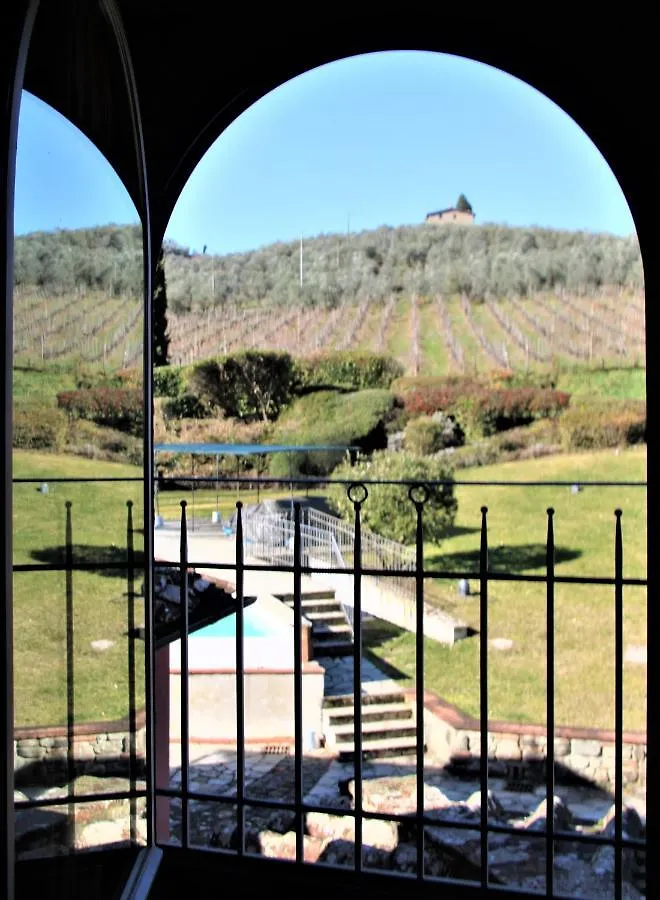 Mulino Di Rimaggio - Antico Mulino In Toscana Cavriglia Casa vacanze