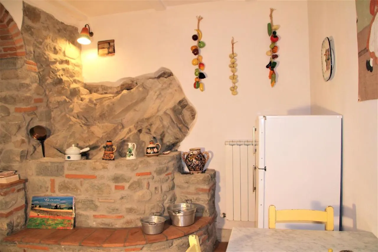 Mulino Di Rimaggio - Antico Mulino In Toscana Cavriglia Casa vacanze