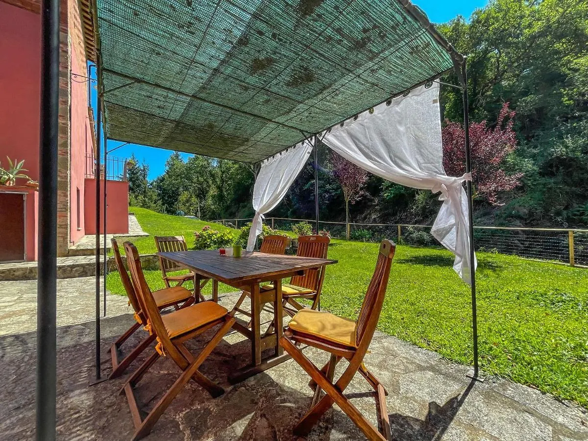 Mulino Di Rimaggio - Antico Mulino In Toscana Cavriglia Casa vacanze