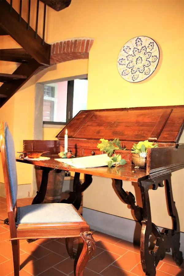 Mulino Di Rimaggio - Antico Mulino In Toscana Cavriglia