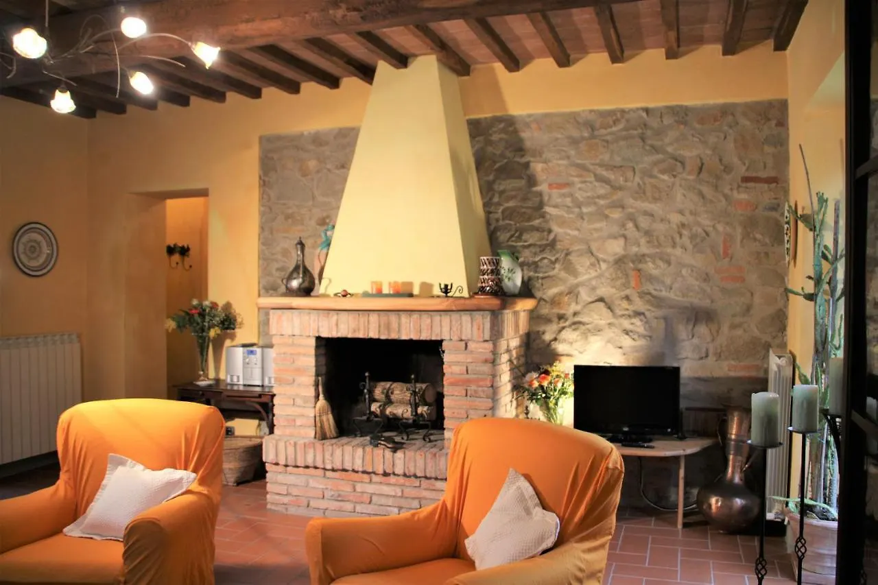 Mulino Di Rimaggio - Antico Mulino In Toscana Cavriglia